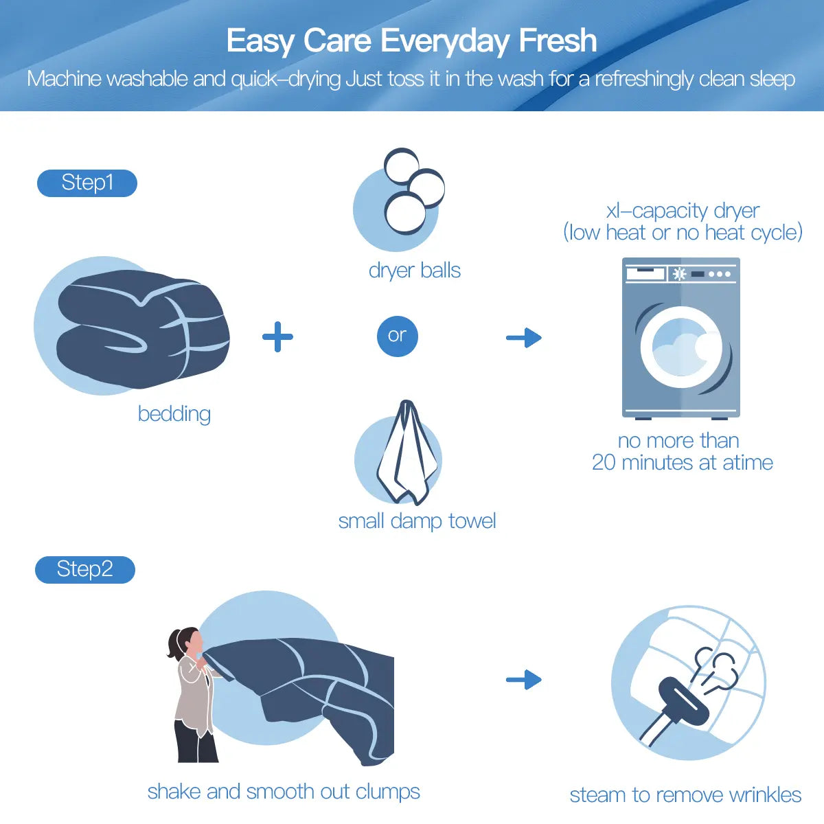 Cold Touch Fabric Absorbs Body Heat Double-Sided Cool Design Soft Fluffy Comforter for Night Sweats Hot Sleeper Christmas Gift OEKO-TEX Certified Eco-Friendly Materials