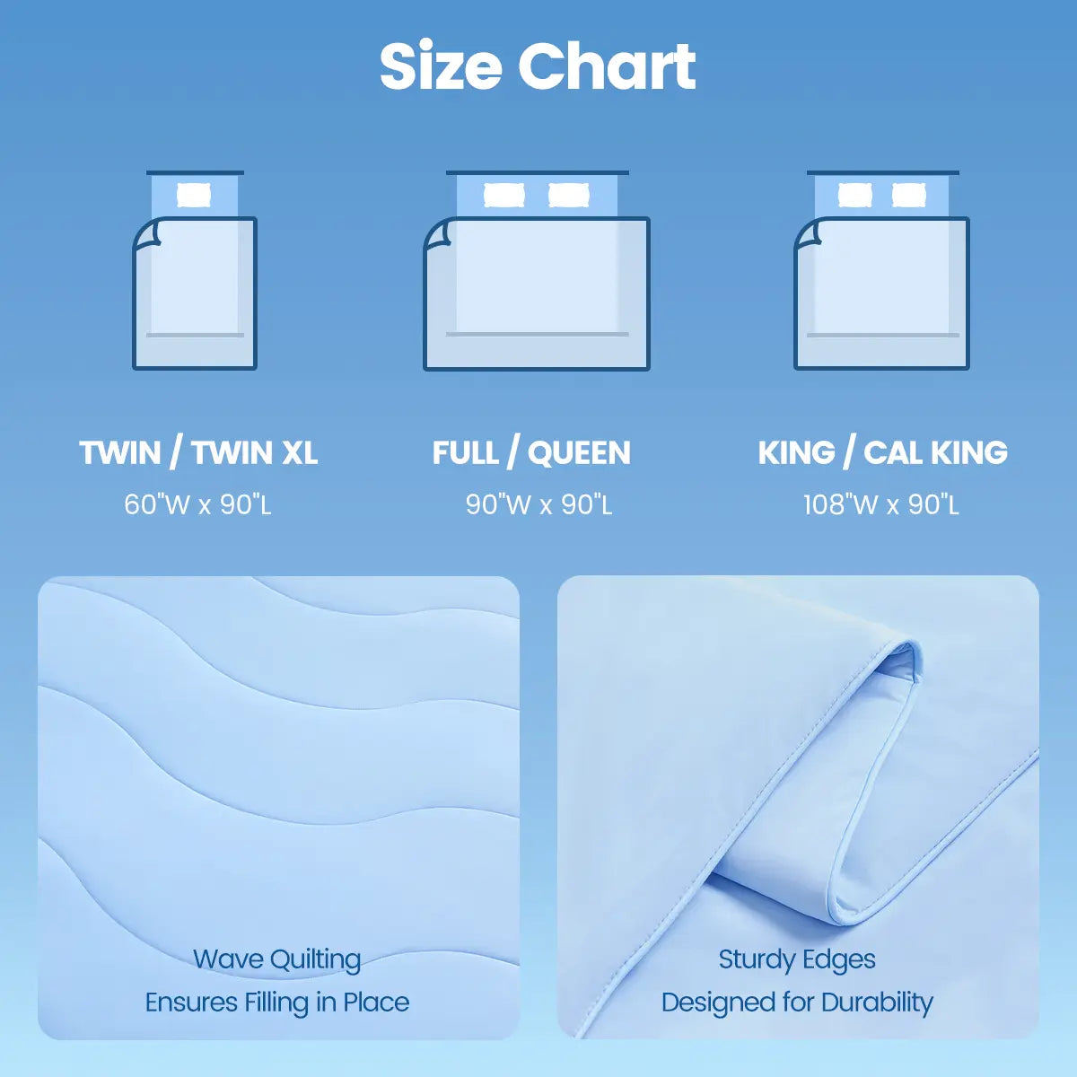 Cold Touch Fabric Absorbs Body Heat Double-Sided Cool Design Soft Fluffy Comforter for Night Sweats Hot Sleeper Christmas Gift OEKO-TEX Certified Eco-Friendly Materials