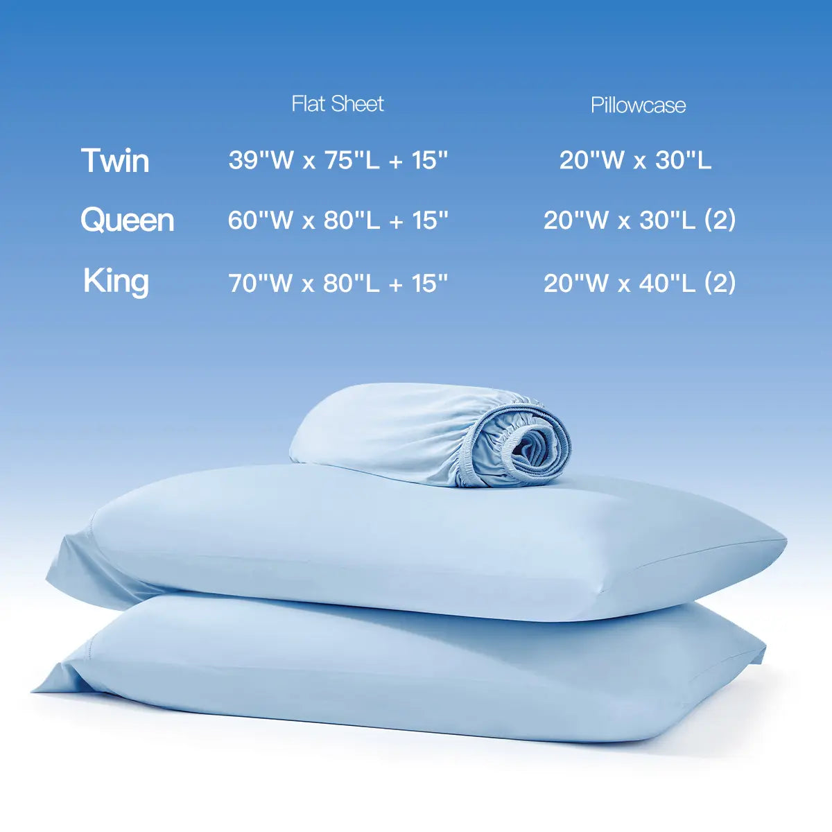 Cold Touch Fabric Absorbs Body Heat Double-Sided Cool Design Soft Fluffy Comforter for Night Sweats Hot Sleeper Christmas Gift OEKO-TEX Certified Eco-Friendly Materials