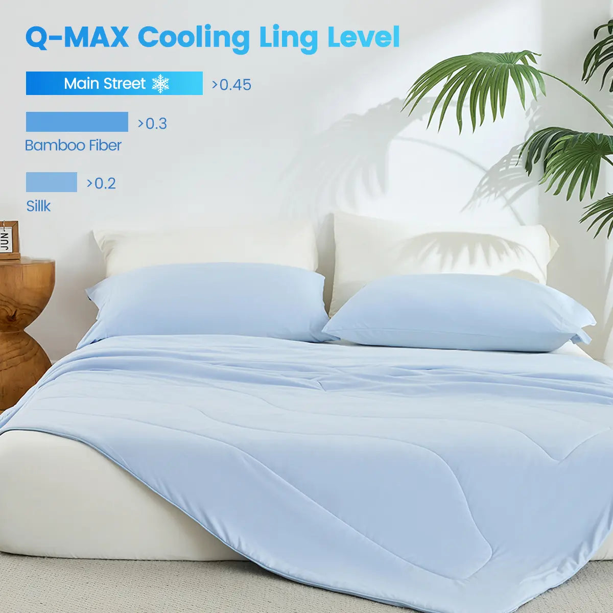 Cold Touch Fabric Absorbs Body Heat Double-Sided Cool Design Soft Fluffy Comforter for Night Sweats Hot Sleeper Christmas Gift OEKO-TEX Certified Eco-Friendly Materials